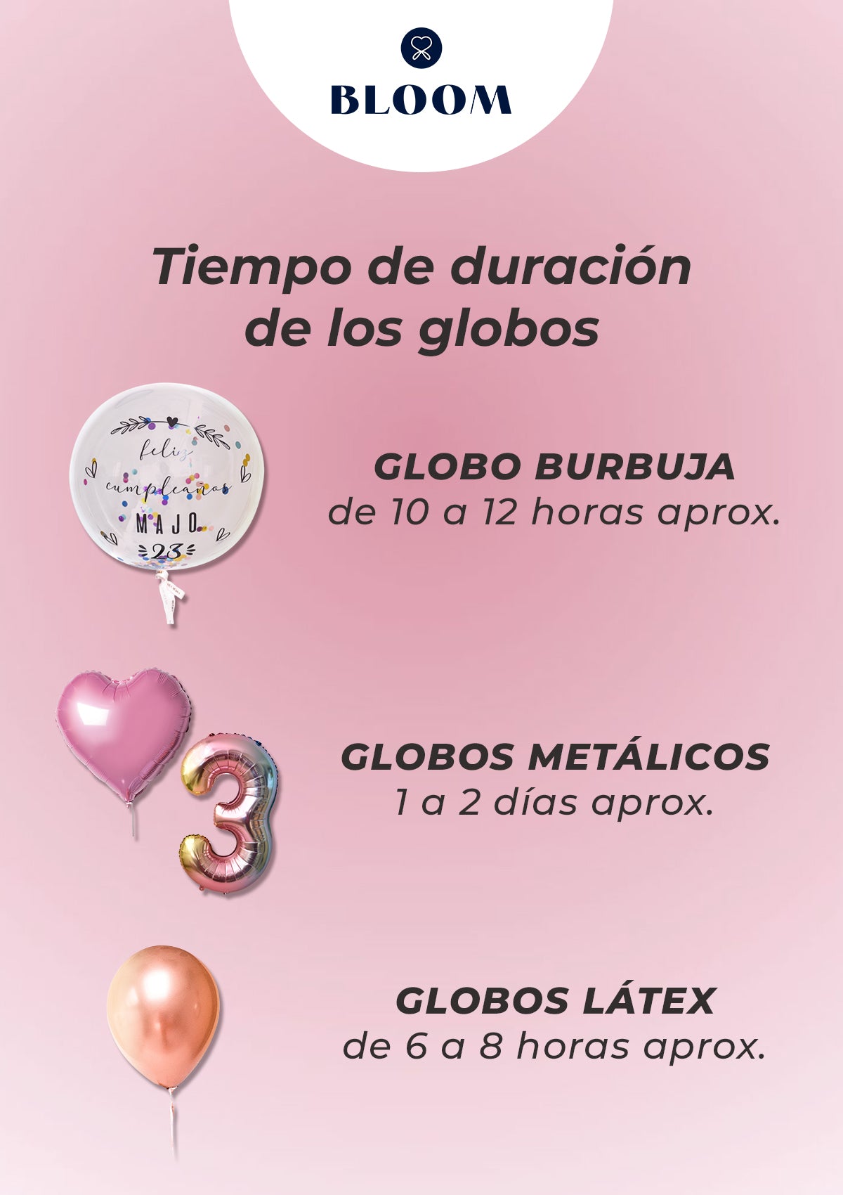 Pack de Globos #7 Cumpleaños - Florería Bloom